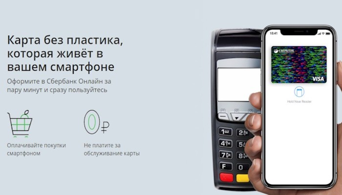 цифровая карта Сбербанк