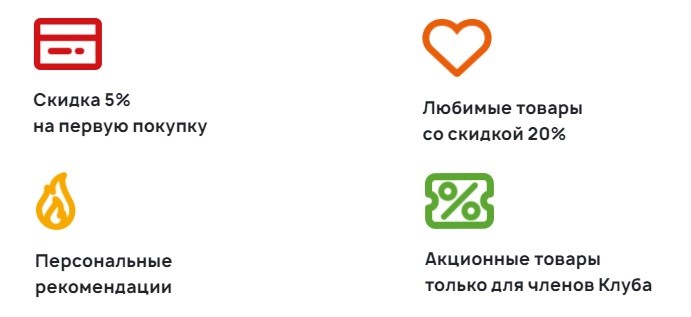дикси программа лояльности