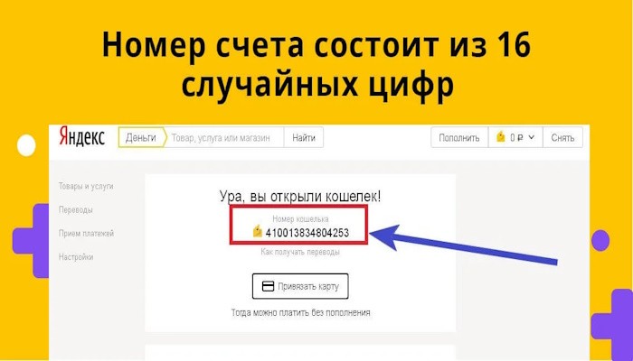 яндекс карта реквизиты
